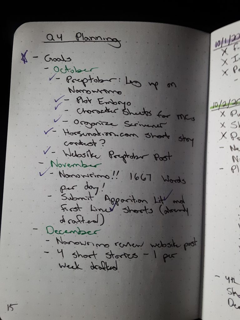 Written checklist